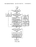 APPARATUS AND METHOD FOR MANAGING NEIGHBOR BS LIST IN DISTRIBUTED WIRELESS     AD HOC NETWORK diagram and image