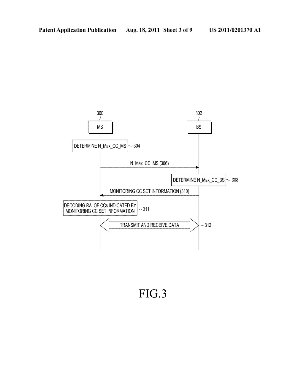 METHOD AND APPARATUS FOR TRANSMITTING AND RECEIVING DATA OVER CARRIER     COMPONENT IN A MULTI-CARRIER MOBILE COMMUNICATION SYSTEM - diagram, schematic, and image 04