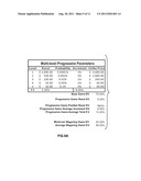 Multi-Level Progressive Game With Reset Feature For Maintaining Expected     Value Of The Wagering Game diagram and image