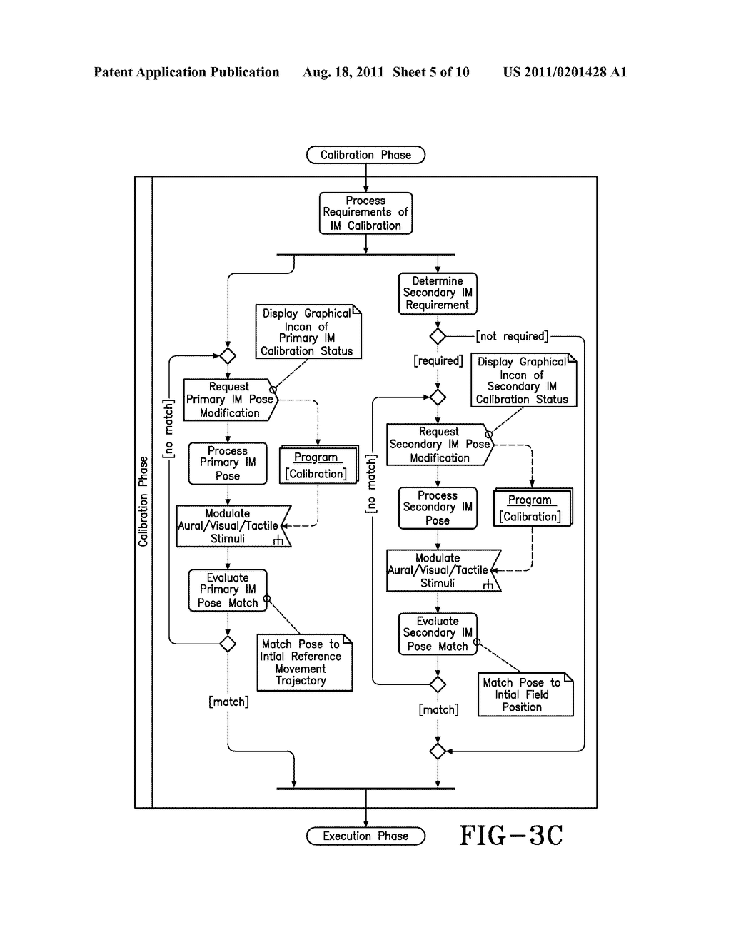 HUMAN MOVEMENT MEASUREMENT SYSTEM - diagram, schematic, and image 06