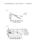 METHODS OF TREATMENT USING SINGLE DOSES OF ORITAVANCIN diagram and image