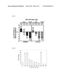 METHODS OF TREATMENT USING SINGLE DOSES OF ORITAVANCIN diagram and image