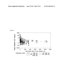 METHODS OF TREATMENT USING SINGLE DOSES OF ORITAVANCIN diagram and image