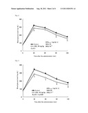 PEPTIDE HAVING ANTI-DIABETIC ACTIVITY AND USE THEREOF diagram and image