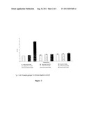 PHYOTOCHEMICAL COMPOSITION AND A PROCESS THEREOF diagram and image