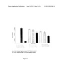 PHYOTOCHEMICAL COMPOSITION AND A PROCESS THEREOF diagram and image