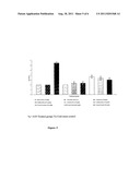 PHYOTOCHEMICAL COMPOSITION AND A PROCESS THEREOF diagram and image