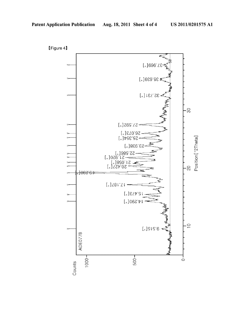 STABILIZED SOLID DISPERSION OF ADEFOVIR DIPIVOXIL AND PREPARATION METHOD     THEREOF - diagram, schematic, and image 05