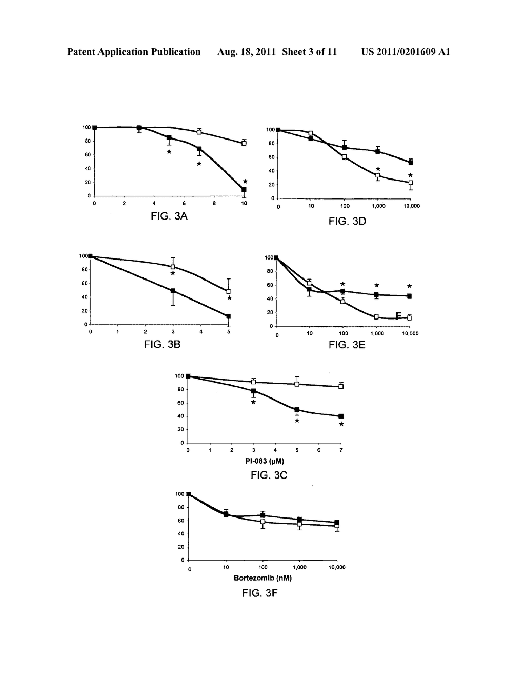 PROTEASOME INHIBITORS FOR SELECTIVELY INDUCING APOPTOSIS IN CANCER CELLS - diagram, schematic, and image 05