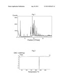 Crystalline Form Of A Cyclopropyl Benzamide Derivative diagram and image