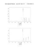 FREEZE-DRIED REPARATION OF TETRODOTOXIN AND THE PRODUCING METHOD THEREOF diagram and image