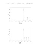 FREEZE-DRIED REPARATION OF TETRODOTOXIN AND THE PRODUCING METHOD THEREOF diagram and image