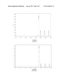 FREEZE-DRIED REPARATION OF TETRODOTOXIN AND THE PRODUCING METHOD THEREOF diagram and image