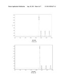 FREEZE-DRIED REPARATION OF TETRODOTOXIN AND THE PRODUCING METHOD THEREOF diagram and image