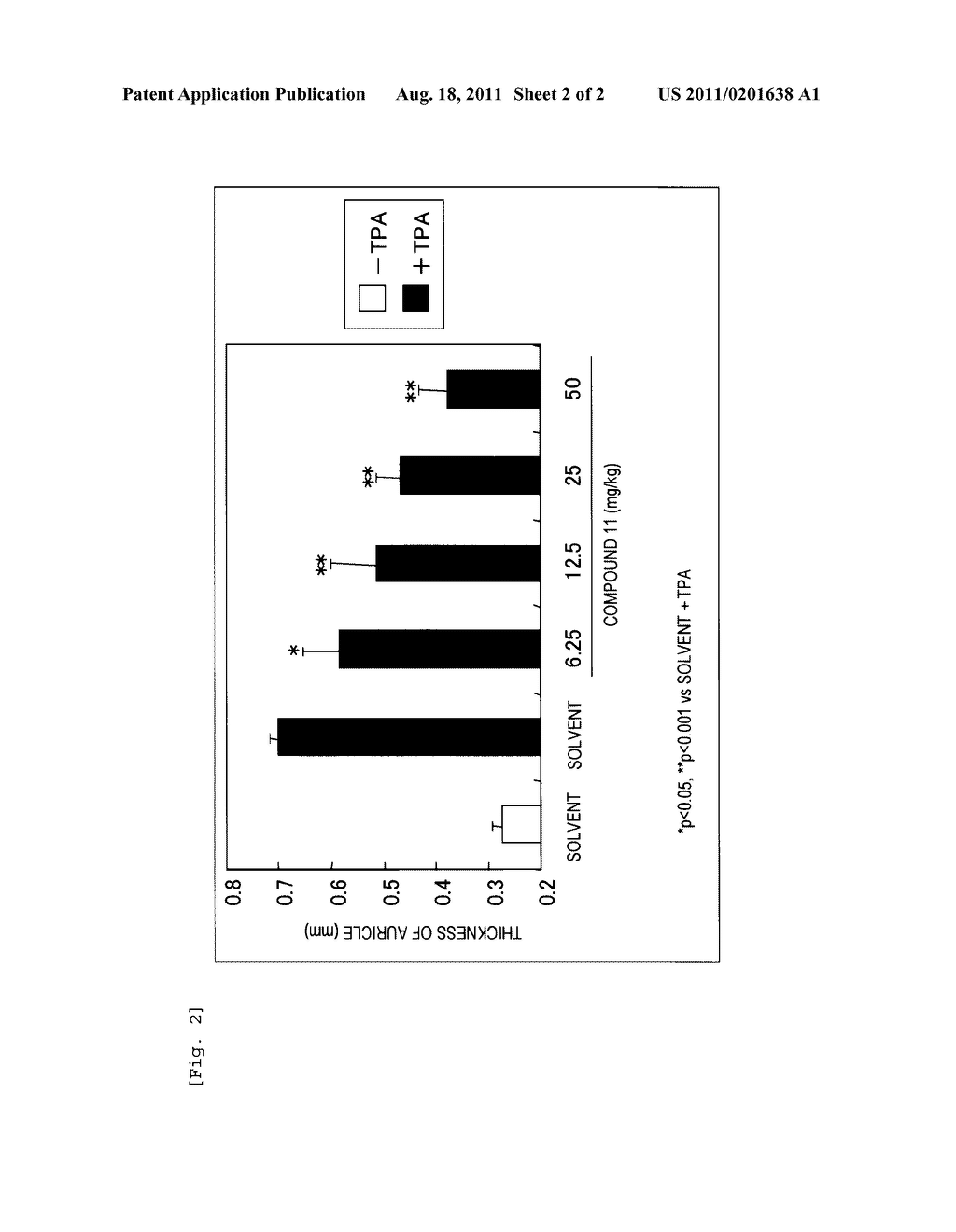 PHENANTHROINDOLIZIDINE COMPOUND AND NFkB INHIBITOR CONTAINING SAME AS     ACTIVE INGREDIENT - diagram, schematic, and image 03