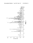 [4-(5-AMINOMETHYL-2-FLUORO-PHENYL)-PIPERIDIN-1-YL]-[7-FLUORO-1-(2-METHOXY--    ETHYL)-4-TRIFLUOROMETHOXY-1H-INDOL-3-YL]-METHANONE AS AN INHIBITOR OF MAST     CELL TRYPTASE diagram and image