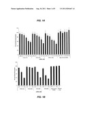 COMPOSITIONS AND METHODS FOR SILENCING EBOLA VIRUS GENE EXPRESSION diagram and image