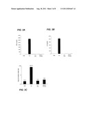 COMPOSITIONS AND METHODS FOR SILENCING EBOLA VIRUS GENE EXPRESSION diagram and image