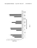 COMPOSITIONS AND METHODS FOR SILENCING EBOLA VIRUS GENE EXPRESSION diagram and image