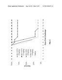 Compositions And Methods For Inhibiting Expression Of A Gene From The     Ebola Virus diagram and image