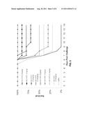 Compositions And Methods For Inhibiting Expression Of A Gene From The     Ebola Virus diagram and image