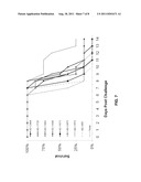 Compositions And Methods For Inhibiting Expression Of A Gene From The     Ebola Virus diagram and image