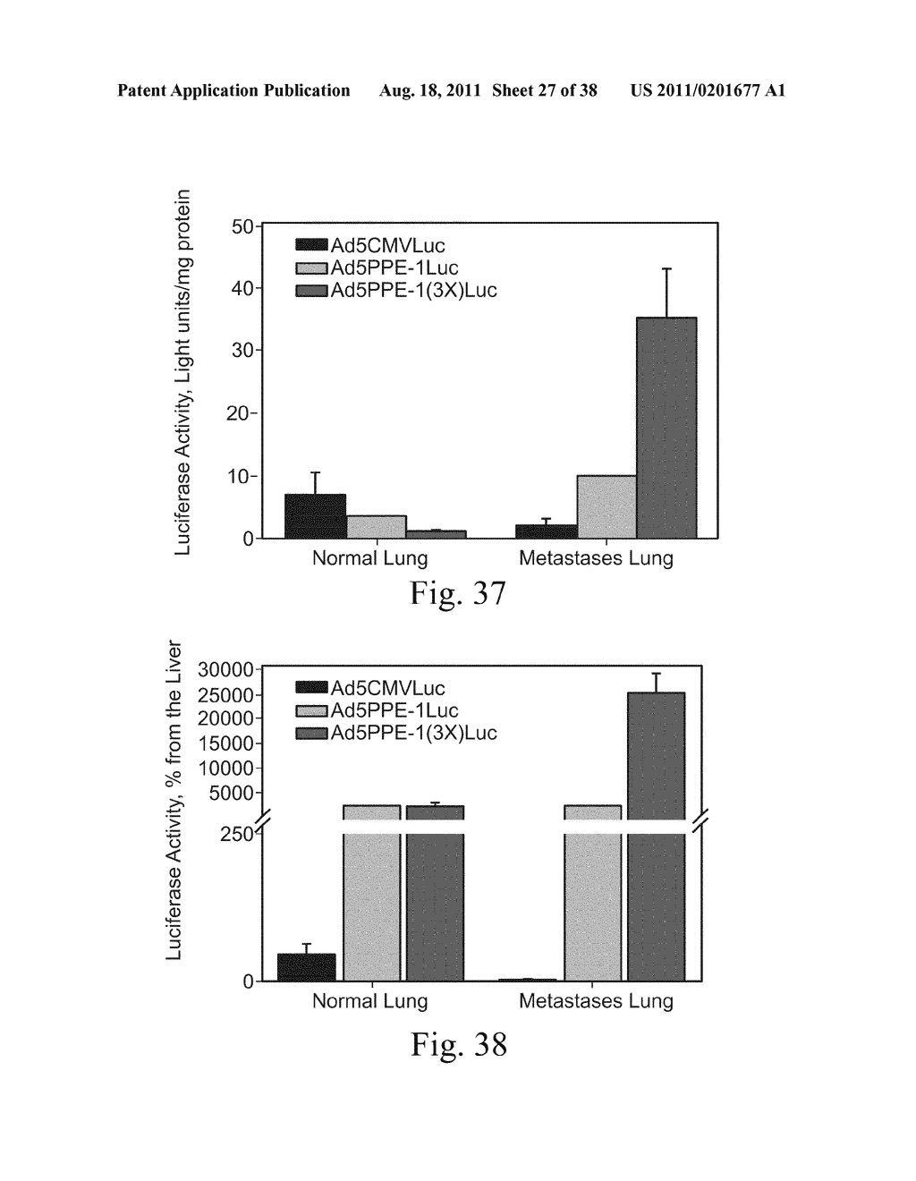 PROMOTERS EXHIBITING ENDOTHELIAL CELL SPECIFICITY AND METHODS OF USING     SAME - diagram, schematic, and image 28