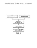 OIL CONTAINING ONE OR MORE LONG-CHAIN POLYUNSATURATED FATTY ACIDS     PHOSPHOLIPIDS DERIVED FROM BIOMASS diagram and image