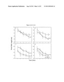 Compositions and Methods for Treatment of Disorders of Protein Aggregation diagram and image