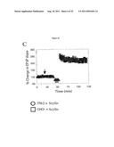 Compositions and Methods for Treatment of Disorders of Protein Aggregation diagram and image