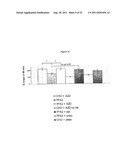 Compositions and Methods for Treatment of Disorders of Protein Aggregation diagram and image