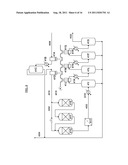 Gas Recycle Loops In Process For Converting Municipal Solid Waste Into     Ethanol diagram and image