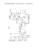 Gas Recycle Loops In Process For Converting Municipal Solid Waste Into     Ethanol diagram and image