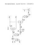 Gas Recycle Loops In Process For Converting Municipal Solid Waste Into     Ethanol diagram and image