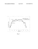 ISOCYANATE TRIMERISATION CATALYST SYSTEM, A PRECURSOR FORMULATION, A     PROCESS FOR TRIMERISING ISOCYANATES, RIGID POLYISOCYANURATE/POLYURETHANE     FOAMS MADE THEREFROM, AND A PROCESS FOR MAKING SUCH FOAMS diagram and image