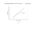 LONG CHAIN BRANCHED (LCB), BLOCK OR INTERCONNECTED COPOLYMERS OF ETHYLENE     IN COMBINATION WITH ONE OTHER POLYMER diagram and image