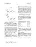 High purity diphenyl sulfone, preparation and use thereof for the     preparation of a poly(aryletherketone) diagram and image