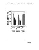 NOVEL DEATH DOMAIN PROTEINS diagram and image