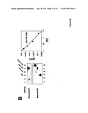 NOVEL DEATH DOMAIN PROTEINS diagram and image