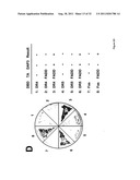 NOVEL DEATH DOMAIN PROTEINS diagram and image