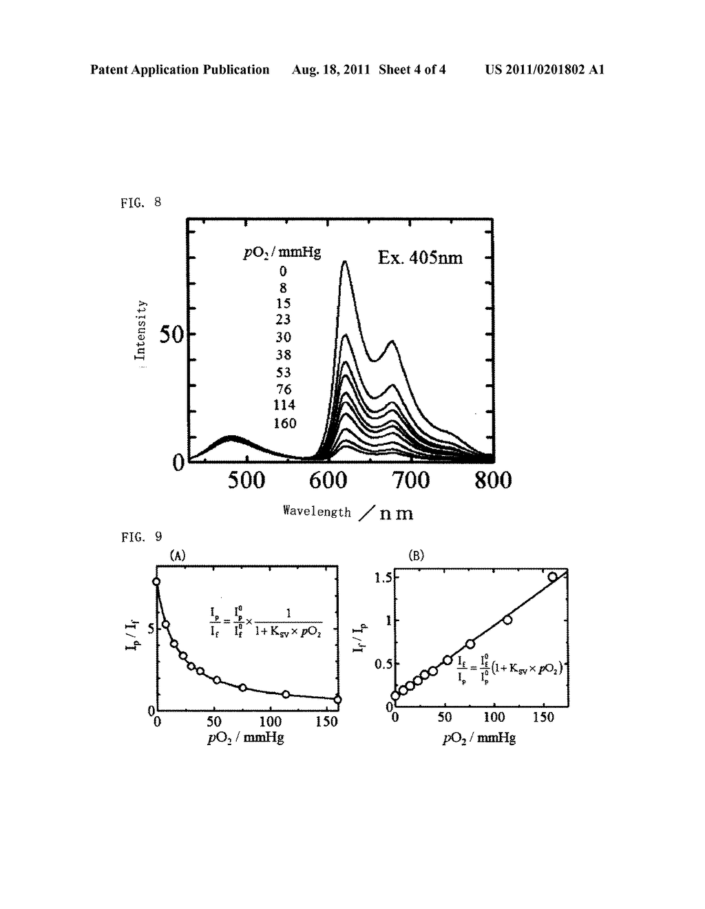 Novel Compound and Functional Luminescent Probe Comprising the Same - diagram, schematic, and image 05