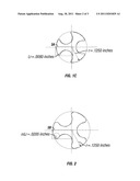 MODIFIED TRILOBE SHAPE FOR MALEIC ANHYDRIDE CATALYST diagram and image