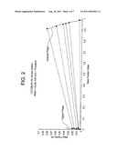 METHOD FOR RECOVERING CARBOXYLIC ACIDS FROM DILUTE AQUEOUS STREAMS diagram and image