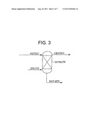 METHOD FOR RECOVERING CARBOXYLIC ACIDS FROM DILUTE AQUEOUS STREAMS diagram and image