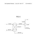 METHOD FOR RECOVERING CARBOXYLIC ACIDS FROM DILUTE AQUEOUS STREAMS diagram and image