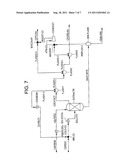 METHOD FOR RECOVERING CARBOXYLIC ACIDS FROM DILUTE AQUEOUS STREAMS diagram and image