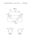 Medical Devices and Methods diagram and image