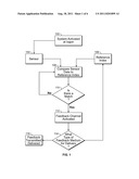 SYSTEMS FOR INDUCING CHANGE IN A HUMAN PHYSIOLOGICAL CHARACTERISTIC diagram and image