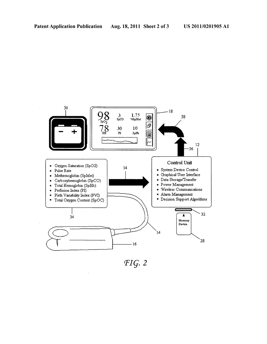 Decision support method for casualty treatment using vital sign     combinations - diagram, schematic, and image 03