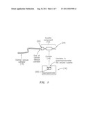 INTERMITTENT EXTRACORPOREAL SPECTROPHOTOMETRY diagram and image